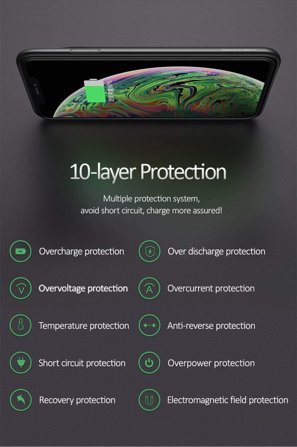 Planet Gates 4000mah for iPhoneXR / Russian Federation USAMS  Smart Battery Case Charger  For iPhone XR XS Max,Battery Case External Power Bank Backup Powerbank for iPhone X XS