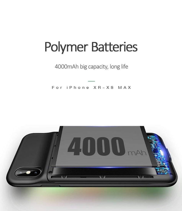 Planet Gates 4000mah for iPhoneXR / Russian Federation USAMS  Smart Battery Case Charger  For iPhone XR XS Max,Battery Case External Power Bank Backup Powerbank for iPhone X XS