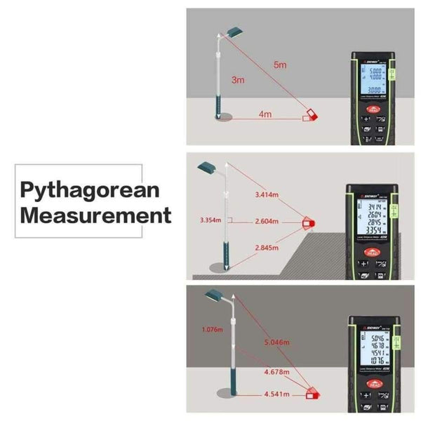 Planet Gates 40M Handheld Laser Distance Meter Rangefinder Trena Laser Tape Range Finder Build Measure Device Ruler Test Tool