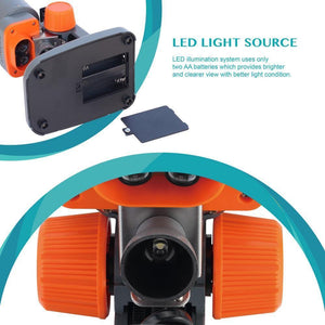 Planet Gates 40X Binocular Stereo Microscope Top LED PCB Solder Mineral Specimen Watching Kids Science Education Phone Repair Tool