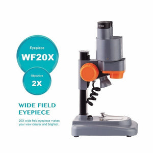 Planet Gates 40X Binocular Stereo Microscope Top LED PCB Solder Mineral Specimen Watching Kids Science Education Phone Repair Tool