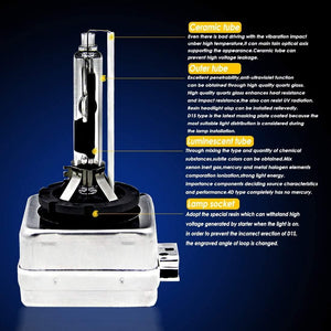 Planet Gates 4300K / D1S New Car light D1S D1R D2S D2R HID Bulbs CBI HID headlight bulb 35W headlamp light 4300K 5000K 6000K 8000K 10000K 12000