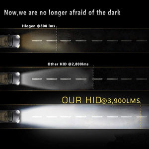 Planet Gates 4300K / D1S New Car light D1S D1R D2S D2R HID Bulbs CBI HID headlight bulb 35W headlamp light 4300K 5000K 6000K 8000K 10000K 12000