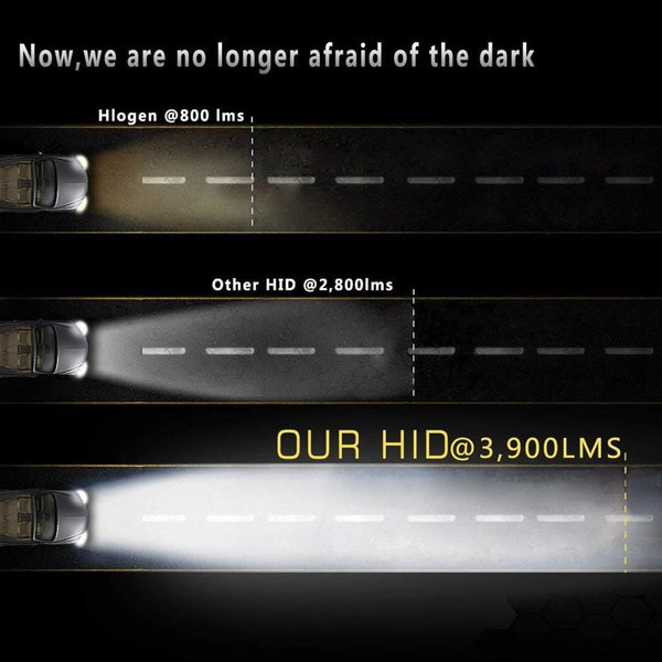 Planet Gates 4300K / D1S New Car light D1S D1R D2S D2R HID Bulbs CBI HID headlight bulb 35W headlamp light 4300K 5000K 6000K 8000K 10000K 12000