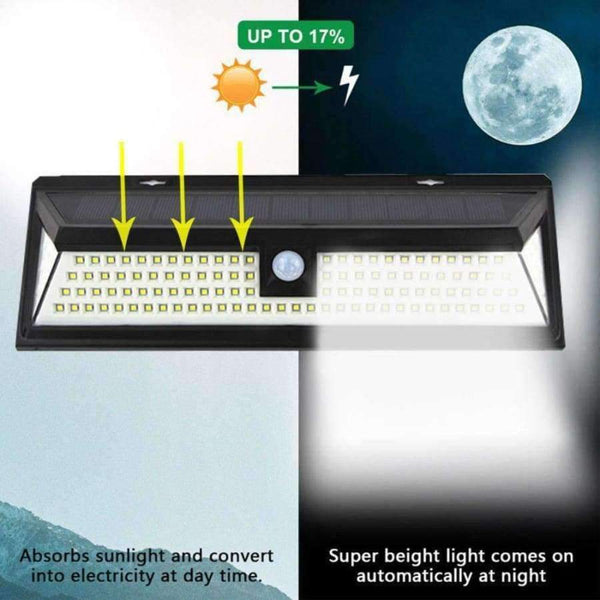 Planet Gates 44/90/118 Led Solar Light Outdoor Waterproof Motion Sensor SMD 2835 IP65 Lighting Decor Garden Light Solar Powered Security Lamp
