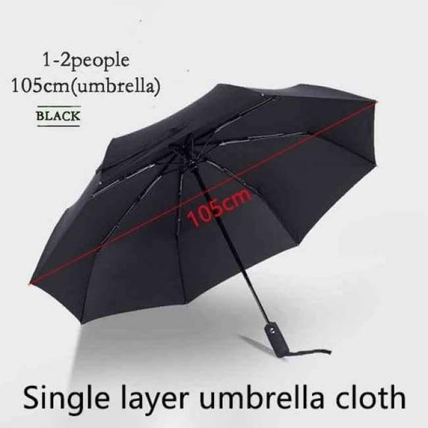 Planet Gates 4406sblack / China New double layer three folding umbrella Anti-UV automatic umbrella rain women windproof sun women umbrella corporation