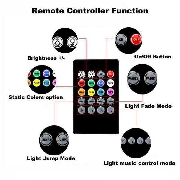 Planet Gates 48LEDS 4pcs Car RGB LED Strip Interior Light Multicolor Music Atmosphere Sound Active Function LED Strip LED Lighting with USB Port