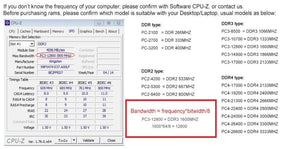 Planet Gates 4GB DDR2-800MHz PC2-6400 200pin SODIMM Laptop Notebook Memory Upgrade for Dell Latitude E6400