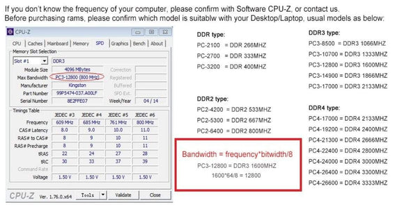 Planet Gates 4GB DDR2-800MHz PC2-6400 200pin SODIMM Laptop Notebook Memory Upgrade for Dell Latitude E6400