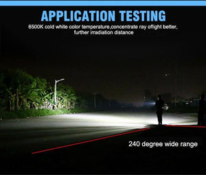 Planet Gates 4inch 10cm 18W 27W 48W Offroad Car 4WD Truck Tractor Boat Trailer 4x4 SUV ATV 12V Spot Flood LED Light Bar LED Work Light