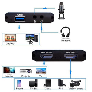 Planet Gates 4K 1080P HDMI Video Capture Card USB 2.0 Recorder Box Device For Live Streaming Video Recording