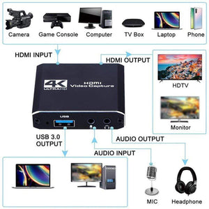 Planet Gates 4K 1080P HDMI Video Capture Card USB 2.0 Recorder Box Device For Live Streaming Video Recording