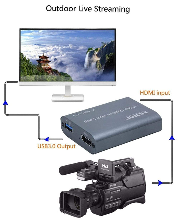 Planet Gates 4K 60HZ USB 3.0 Loop Out Audio Video Capture Card 1080P 60fps HDMI Video Grabber Box for PS4 Game Camera Recorder Live Streaming
