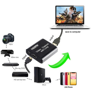 Planet Gates 4K HDMI Video Capture Card 1080p Board Game Capture Card USB 2.0 Recorder Box Device for Live Streaming Video Recording Loop Out
