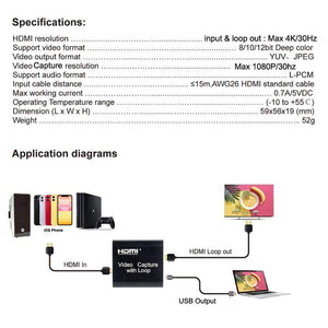 Planet Gates 4K HDMI Video Capture Card 1080p Board Game Capture Card USB 2.0 Recorder Box Device for Live Streaming Video Recording Loop Out