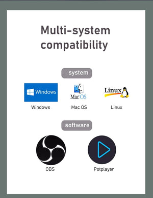 Planet Gates 4K Video Capture HDMI Capture Card USB 3.0 2.0 60FPS for Switch Camera Live Streaming Recording PS4 DVD Recorder C371