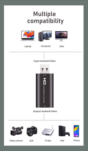 Planet Gates 4K Video Capture HDMI Capture Card USB 3.0 2.0 60FPS for Switch Camera Live Streaming Recording PS4 DVD Recorder C371