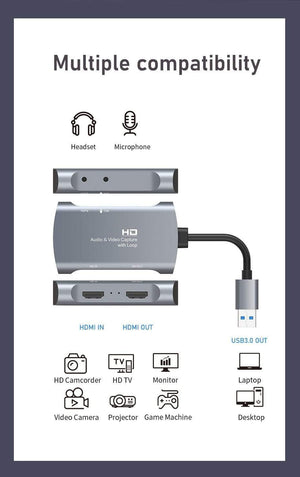 Planet Gates 4K Video Capture HDMI Capture Card USB 3.0 2.0 60FPS for Switch Camera Live Streaming Recording PS4 DVD Recorder C371