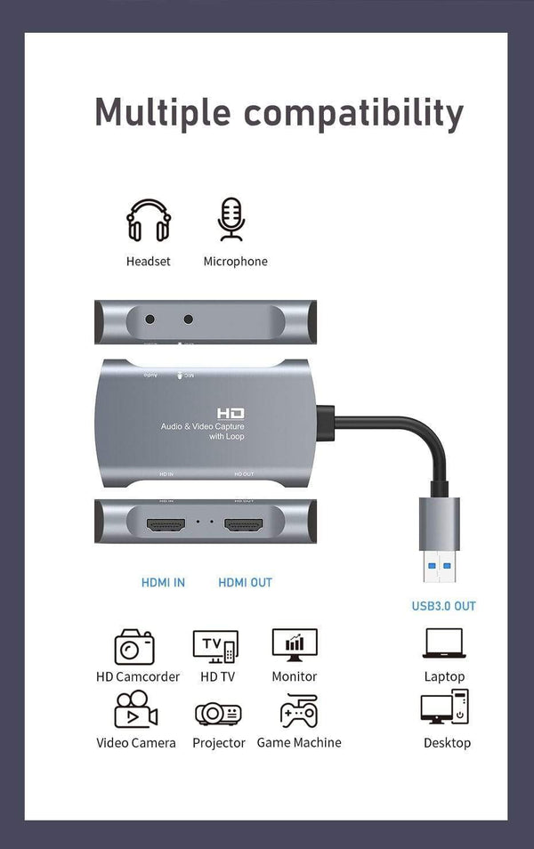 Planet Gates 4K Video Capture HDMI Capture Card USB 3.0 2.0 60FPS for Switch Camera Live Streaming Recording PS4 DVD Recorder C371