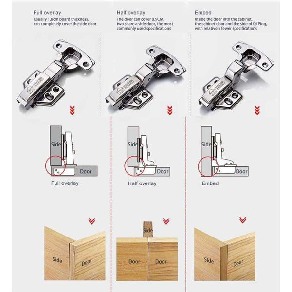 Planet Gates 4pcs Hinge Cold Rolled Steel Cabinet Hinges Kitchen Cabinets Door Damping hydraulic Buffer Fixed Types Furniture Hardware Hinges