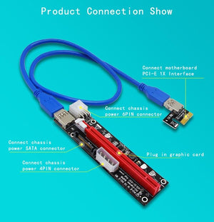 Planet Gates 4pin 6pin SATA Power PCI Express 16X Slot Riser Card USB 3.0 PCI-E PCI-Express 1x to 16x PCIE Riser for Bitcoin BTC Miner Mining