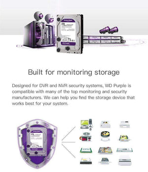 Planet Gates 4TB HDD Surveillance Hard Disk Drive - 5400 RPM Class SATA 6 Gb/s 64MB Cache 3.5 Inch - WD40EJRX camera ip