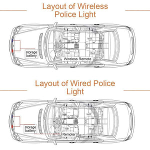 Planet Gates 4X4 LED Strobe Warning Police Light Wireless Remote For Car Truck Emergency DRL Day Running Ambulance Firemen Light