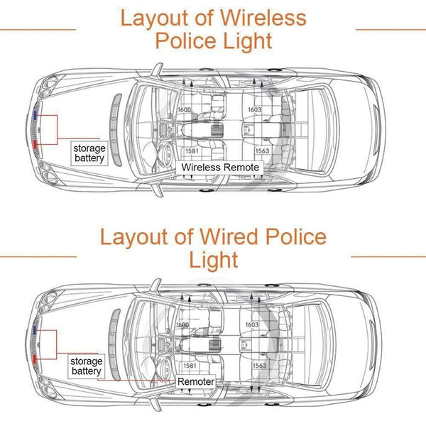 Planet Gates 4X4 LED Strobe Warning Police Light Wireless Remote For Car Truck Emergency DRL Day Running Ambulance Firemen Light