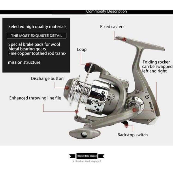Planet Gates 5.5:1 14 ball bearing 1000-10000 Fishing Reels carp salt water surf spinning Reel Feeder molinete Casting High Speed