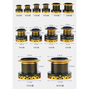 Planet Gates 5.5:1 14 ball bearing 1000-10000 Fishing Reels carp salt water surf spinning Reel Feeder molinete Casting High Speed