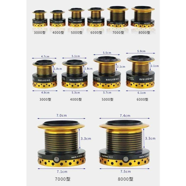 Planet Gates 5.5:1 14 ball bearing 1000-10000 Fishing Reels carp salt water surf spinning Reel Feeder molinete Casting High Speed