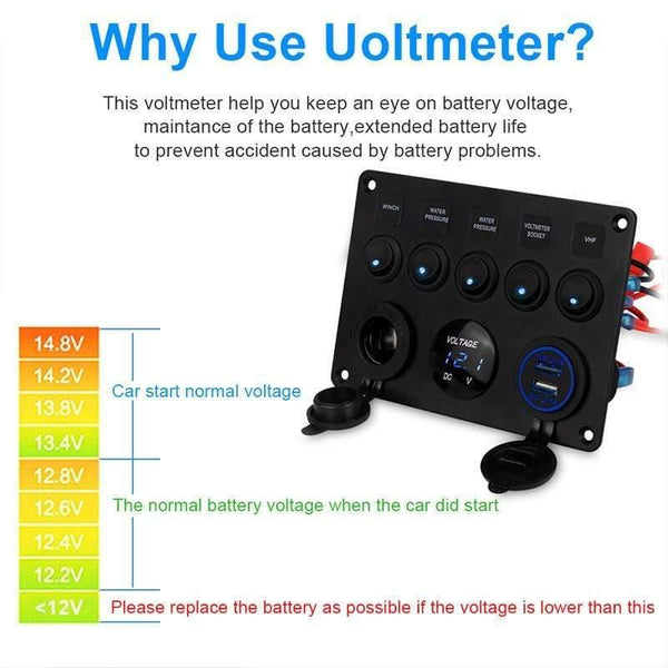 Planet Gates 5 Gang Marine Boat Switch Panel Led Waterproof Circuit With Voltmeter Dual Usb Charger Panel Switch Boat Yacht 12v 24v