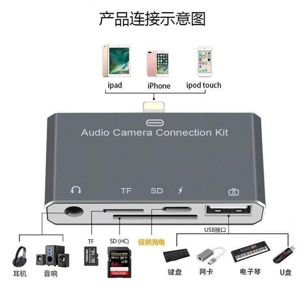 Planet Gates 5 in 1 Lightning splitter to 3.5mm Audio/SD/TF Card/Charging/USB 2.0 Camera otg Adapter Connector For iPhone X 8 7 6 Plus IOS 11