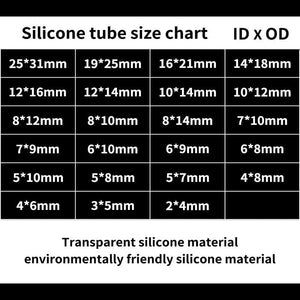 5 Meters/ 2 Meters Free Shipping Food Grade Silicone Tube Antifreeze Hose Pump Tube ID2 4 5 6 7 8 10 Mm Transparent VMQ
