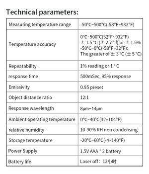 Planet Gates 500C Digital Non-Contact Infrared Thermometer Laser Pyrometer For Boiler Home Oven Confectionery Bath Water BBQ Temperature Mete