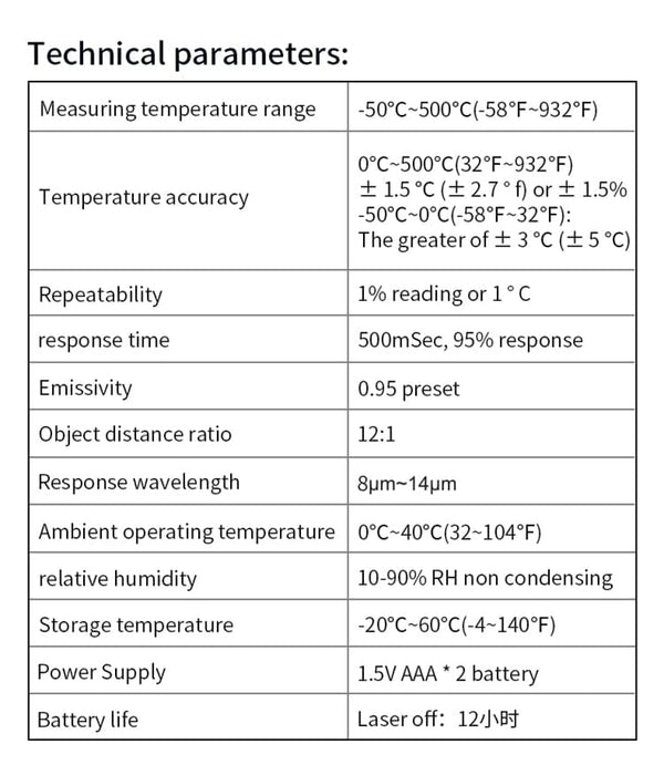 Planet Gates 500C Digital Non-Contact Infrared Thermometer Laser Pyrometer For Boiler Home Oven Confectionery Bath Water BBQ Temperature Mete