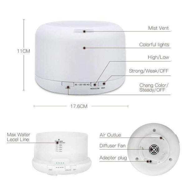 Planet Gates 500ml Aroma Essential Oil Diffuser Air Humidifier LED Light Aroma Diffuser Auto Shut-off  Diffuser Humidificador Home Appliances