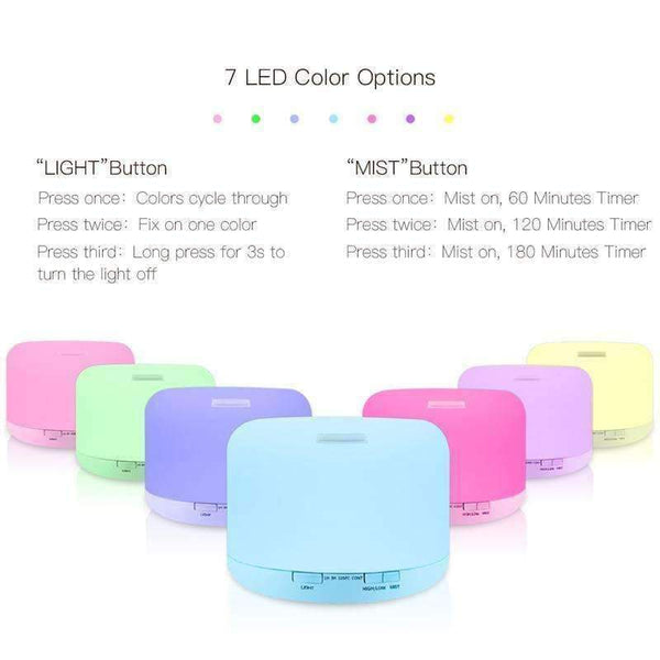 Planet Gates 500ml Aroma Essential Oil Diffuser Air Humidifier LED Light Aroma Diffuser Auto Shut-off  Diffuser Humidificador Home Appliances