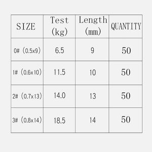 Planet Gates 50Pcs/Lot Stainless Steel Hook Fast Clip Lock Snap Swivel Fishing Solid Rings Safety Snaps Fishing Hook Connector Fishing Tackle