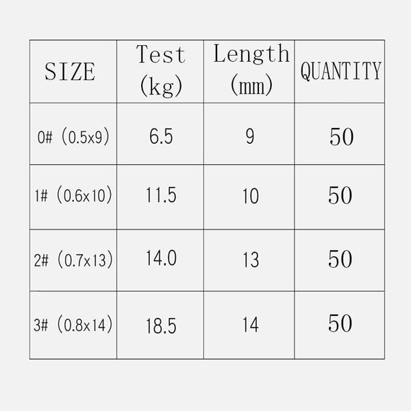 Planet Gates 50Pcs/Lot Stainless Steel Hook Fast Clip Lock Snap Swivel Fishing Solid Rings Safety Snaps Fishing Hook Connector Fishing Tackle