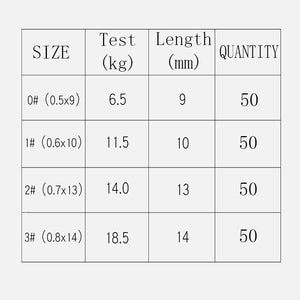 Planet Gates 50Pcs/Lot Stainless Steel Hook Fast Clip Lock Snap Swivel Fishing Solid Rings Safety Snaps Fishing Hook Connector Fishing Tackle