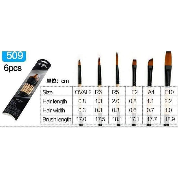 Planet Gates 510 5Pcs Artist Paint brushes Set For Oil Acrylic Watercolor Gouache Painting Brush Art Supplies