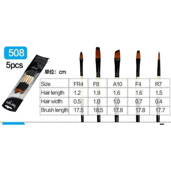Planet Gates 510 5Pcs Artist Paint brushes Set For Oil Acrylic Watercolor Gouache Painting Brush Art Supplies