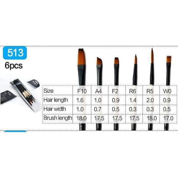 Planet Gates 510 5Pcs Artist Paint brushes Set For Oil Acrylic Watercolor Gouache Painting Brush Art Supplies