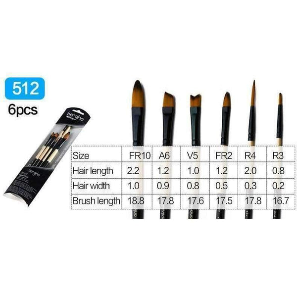 Planet Gates 510 5Pcs Artist Paint brushes Set For Oil Acrylic Watercolor Gouache Painting Brush Art Supplies