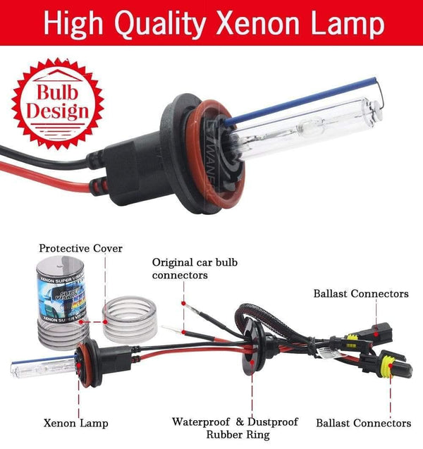 Planet Gates 55W Car Headlight Fog Lamp HID Xenon Light KIT Bulb Ballast H1 H3 H4 H7 H8 H9 H11 9005 HB3 9006 9007 881 4300K-10000K Fast Start