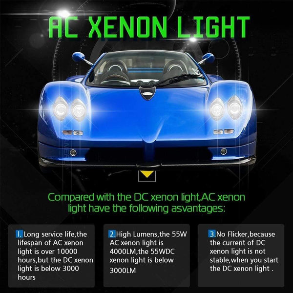 Planet Gates 55W Car Xenon Light HID Kit Slim Ballast AC Bulb Headlight Fog Light H1 H7 H8 H11 9005 HB3 3000K 4300K 6000K 8000K 12V