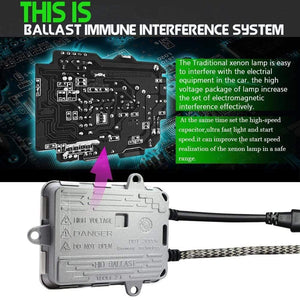 Planet Gates 55W Car Xenon Light HID Kit Slim Ballast AC Bulb Headlight Fog Light H1 H7 H8 H11 9005 HB3 3000K 4300K 6000K 8000K 12V