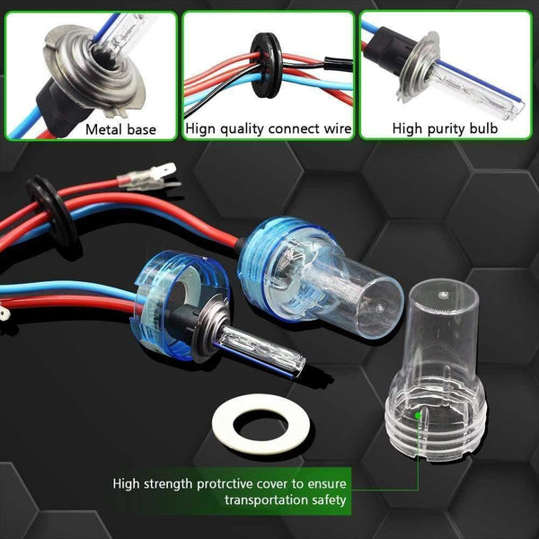 Planet Gates 55W Car Xenon Light HID Kit Slim Ballast AC Bulb Headlight Fog Light H1 H7 H8 H11 9005 HB3 3000K 4300K 6000K 8000K 12V