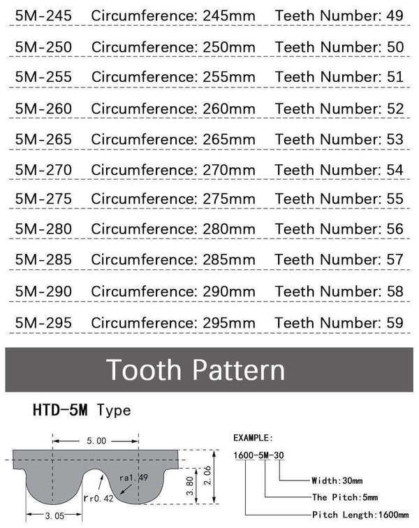 Planet Gates 5M Type Rubber Timing Belt 245/250/255/260/265/270/275/280/285/290/295mm 15/20/25mm Width 5mm Pitch Synchronous Belt